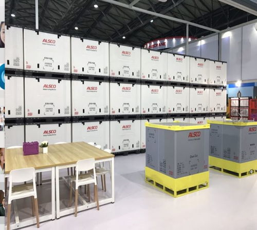 中国各行业可循环包装全景透视